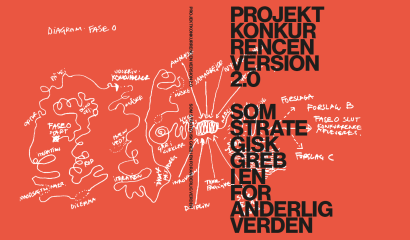 Visuel identitet Projektkonkurrencen 